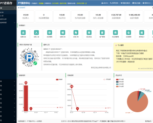 P7进销存 - P7SaaS